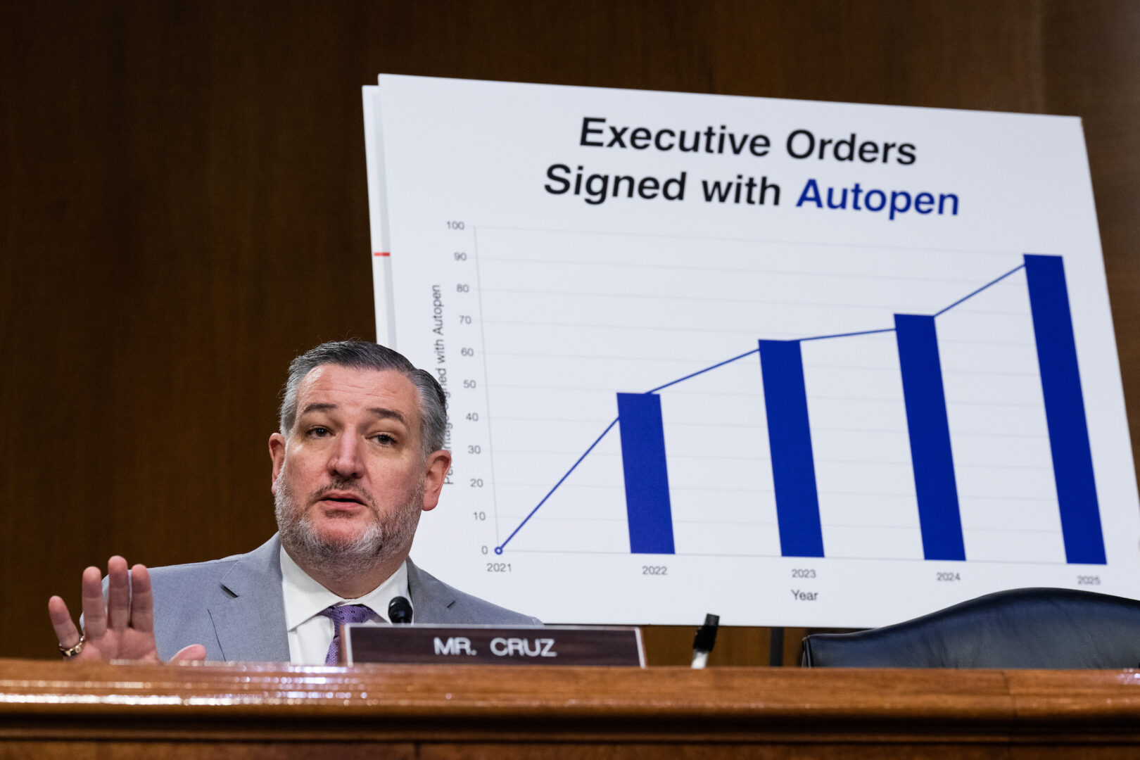Sen. Ted Cruz, R-Texas, speaks during a Senate Judiciary Committee hearing on June 18. 